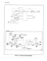 Preview for 382 page of HP 8656A Operating And Service Manual