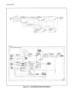 Preview for 395 page of HP 8656A Operating And Service Manual