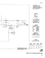 Preview for 398 page of HP 8656A Operating And Service Manual