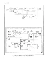 Preview for 407 page of HP 8656A Operating And Service Manual