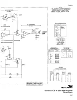 Preview for 411 page of HP 8656A Operating And Service Manual