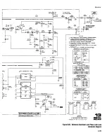 Preview for 420 page of HP 8656A Operating And Service Manual