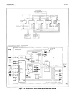 Preview for 430 page of HP 8656A Operating And Service Manual