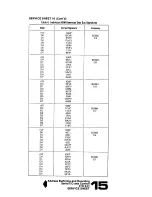 Preview for 444 page of HP 8656A Operating And Service Manual