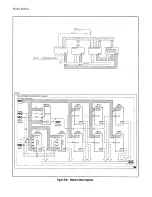 Preview for 451 page of HP 8656A Operating And Service Manual