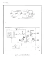 Preview for 470 page of HP 8656A Operating And Service Manual