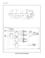 Preview for 482 page of HP 8656A Operating And Service Manual