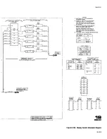 Preview for 485 page of HP 8656A Operating And Service Manual