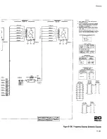 Preview for 496 page of HP 8656A Operating And Service Manual