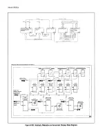 Preview for 504 page of HP 8656A Operating And Service Manual