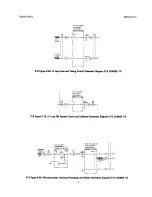 Preview for 542 page of HP 8656A Operating And Service Manual