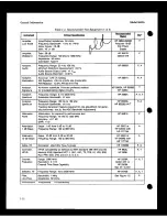 Preview for 15 page of HP 8663A Operation And Calibration Manual