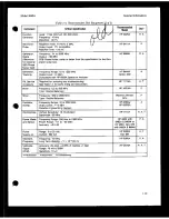 Preview for 16 page of HP 8663A Operation And Calibration Manual