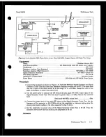 Preview for 18 page of HP 8663A Operation And Calibration Manual