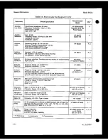 Preview for 49 page of HP 8663A Operation And Calibration Manual