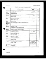 Preview for 50 page of HP 8663A Operation And Calibration Manual