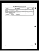 Preview for 51 page of HP 8663A Operation And Calibration Manual