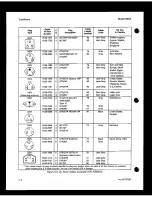 Preview for 56 page of HP 8663A Operation And Calibration Manual