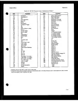 Preview for 78 page of HP 8663A Operation And Calibration Manual