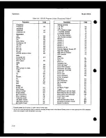 Preview for 79 page of HP 8663A Operation And Calibration Manual