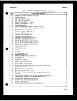 Preview for 186 page of HP 8663A Operation And Calibration Manual