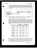 Preview for 199 page of HP 8663A Operation And Calibration Manual