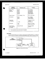 Preview for 203 page of HP 8663A Operation And Calibration Manual