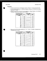 Предварительный просмотр 217 страницы HP 8663A Operation And Calibration Manual