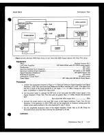 Preview for 235 page of HP 8663A Operation And Calibration Manual