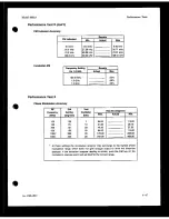 Preview for 240 page of HP 8663A Operation And Calibration Manual