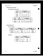 Preview for 241 page of HP 8663A Operation And Calibration Manual