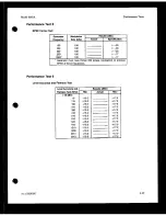 Preview for 242 page of HP 8663A Operation And Calibration Manual