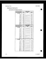 Preview for 243 page of HP 8663A Operation And Calibration Manual