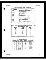 Preview for 253 page of HP 8663A Operation And Calibration Manual