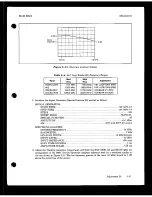 Preview for 292 page of HP 8663A Operation And Calibration Manual