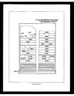 Preview for 303 page of HP 8663A Operation And Calibration Manual