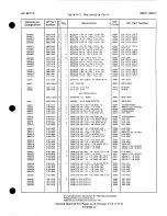 Preview for 23 page of HP 8671B Operating And Service Manual