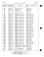 Preview for 24 page of HP 8671B Operating And Service Manual