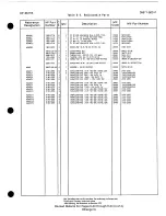 Preview for 25 page of HP 8671B Operating And Service Manual