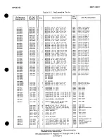 Preview for 26 page of HP 8671B Operating And Service Manual