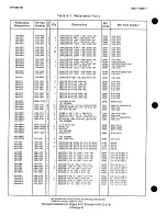 Preview for 27 page of HP 8671B Operating And Service Manual