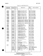 Preview for 28 page of HP 8671B Operating And Service Manual