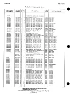 Preview for 29 page of HP 8671B Operating And Service Manual