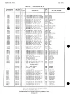 Preview for 34 page of HP 8671B Operating And Service Manual