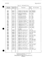 Preview for 35 page of HP 8671B Operating And Service Manual