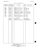 Preview for 36 page of HP 8671B Operating And Service Manual