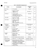 Preview for 68 page of HP 8671B Operating And Service Manual