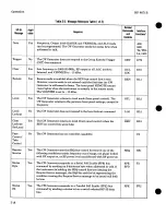 Preview for 94 page of HP 8671B Operating And Service Manual