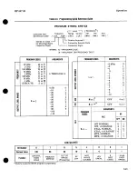 Preview for 97 page of HP 8671B Operating And Service Manual