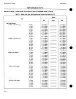 Preview for 121 page of HP 8671B Operating And Service Manual